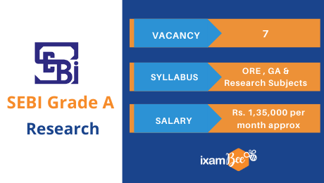SIDBI Grade A (Assistant Manager) Research